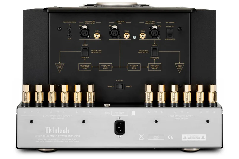 McIntosh MC901  1-Channel Dual Mono Amplifier - Image 4